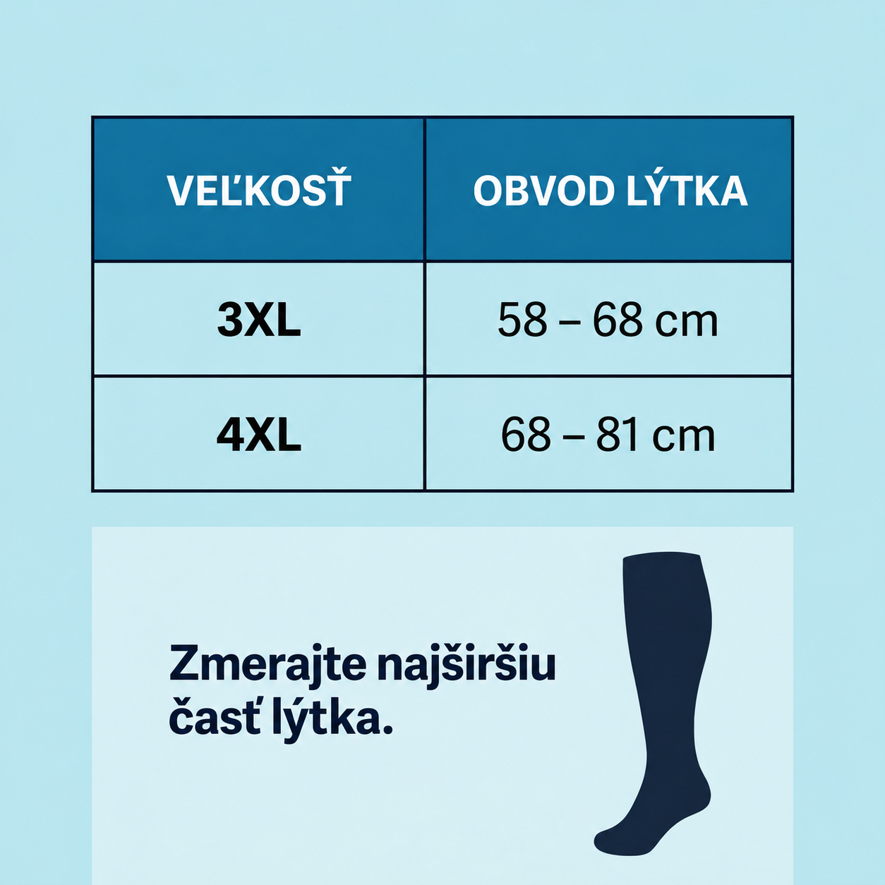 Tabuľka veľkostí LegVital